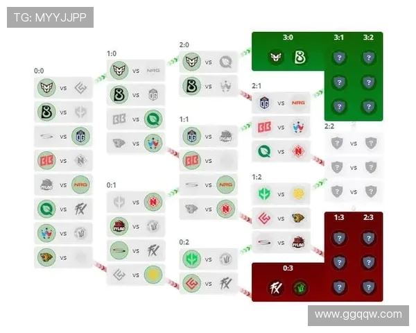 最新CSGO个人能力排行榜出炉JDG战队选手表现抢眼引领潮流
