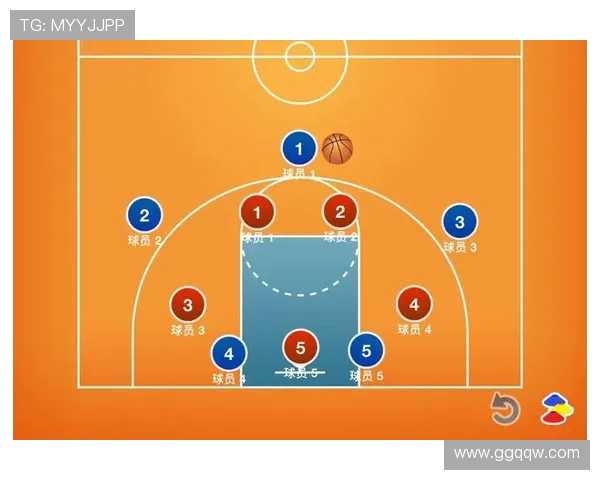 深入分析IG战队的进攻策略与战术布局解析