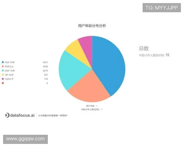 深圳街舞队耐力表现数据分析与训练策略探讨