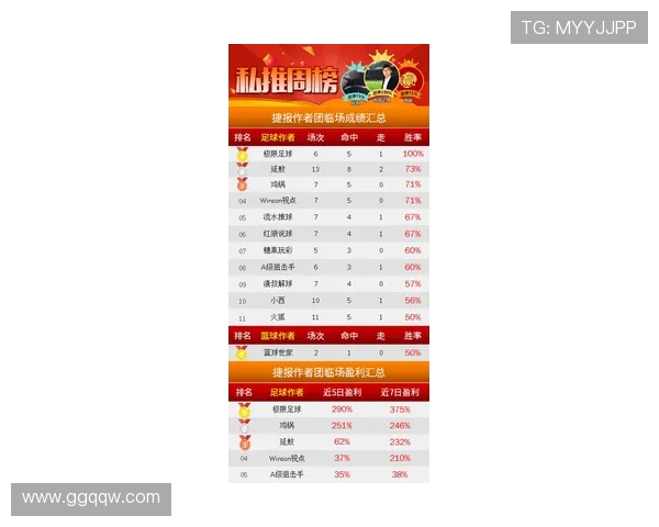 西安极限运动队以75分稳居积分榜首位引领赛事风潮